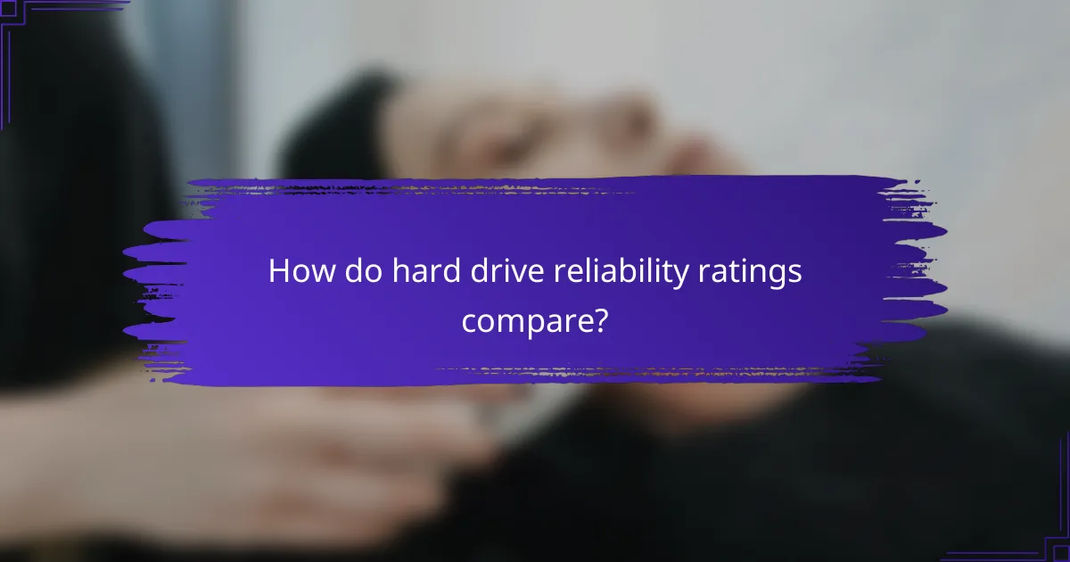 How do hard drive reliability ratings compare?